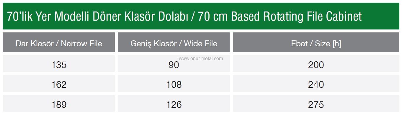 70’lik Beş Katlı Döner Klasör Dolabı