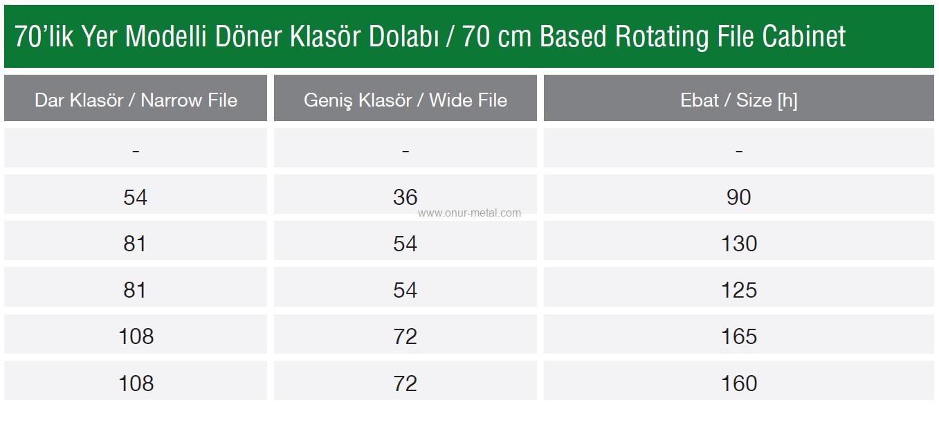 70’lik Tek Katlı Döner Klasör Dolabı